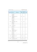 Preview for 100 page of Inovance MD280 Series User Manual