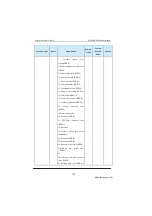 Preview for 102 page of Inovance MD280 Series User Manual