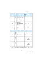 Preview for 104 page of Inovance MD280 Series User Manual