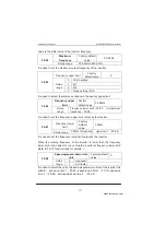 Preview for 112 page of Inovance MD280 Series User Manual