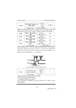 Preview for 142 page of Inovance MD280 Series User Manual