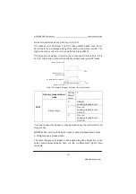 Preview for 147 page of Inovance MD280 Series User Manual