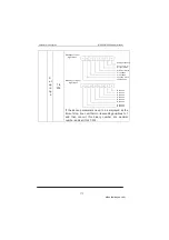 Preview for 172 page of Inovance MD280 Series User Manual