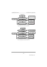 Preview for 207 page of Inovance MD280 Series User Manual