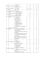 Предварительный просмотр 24 страницы Inovance MD300A-S0.2BA Owner'S Manual