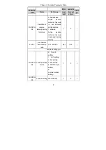 Preview for 12 page of Inovance MD330 User Manual