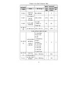 Preview for 13 page of Inovance MD330 User Manual