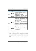 Preview for 12 page of Inovance MD380 Series User Manual