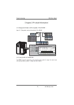 Preview for 18 page of Inovance MD380 Series User Manual