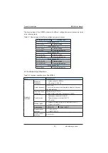 Preview for 20 page of Inovance MD380 Series User Manual