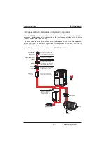 Preview for 24 page of Inovance MD380 Series User Manual