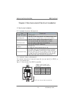 Preview for 30 page of Inovance MD380 Series User Manual