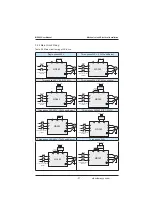 Preview for 37 page of Inovance MD380 Series User Manual