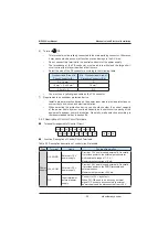 Preview for 39 page of Inovance MD380 Series User Manual