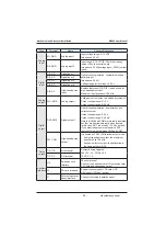 Preview for 40 page of Inovance MD380 Series User Manual