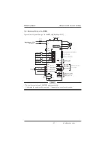 Preview for 41 page of Inovance MD380 Series User Manual