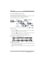 Preview for 51 page of Inovance MD380 Series User Manual