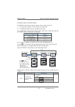 Preview for 53 page of Inovance MD380 Series User Manual