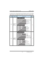 Preview for 56 page of Inovance MD380 Series User Manual