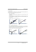 Preview for 60 page of Inovance MD380 Series User Manual