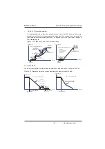 Preview for 61 page of Inovance MD380 Series User Manual