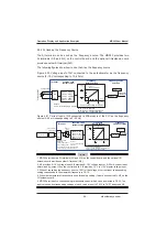 Preview for 66 page of Inovance MD380 Series User Manual