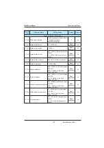 Preview for 89 page of Inovance MD380 Series User Manual