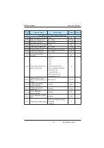 Preview for 91 page of Inovance MD380 Series User Manual