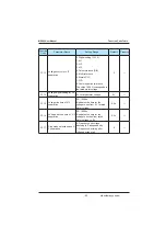 Preview for 93 page of Inovance MD380 Series User Manual