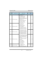 Preview for 94 page of Inovance MD380 Series User Manual