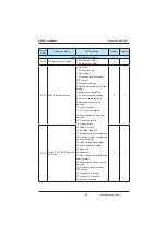 Preview for 99 page of Inovance MD380 Series User Manual