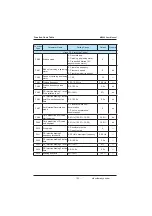 Preview for 102 page of Inovance MD380 Series User Manual