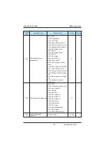 Preview for 104 page of Inovance MD380 Series User Manual