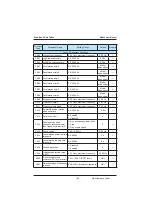 Preview for 106 page of Inovance MD380 Series User Manual