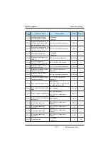 Preview for 107 page of Inovance MD380 Series User Manual