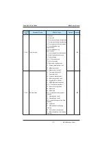 Preview for 110 page of Inovance MD380 Series User Manual