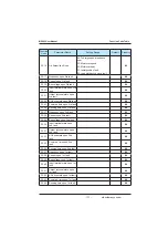 Preview for 111 page of Inovance MD380 Series User Manual