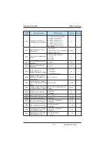 Preview for 114 page of Inovance MD380 Series User Manual