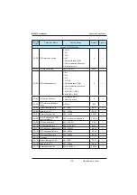 Preview for 115 page of Inovance MD380 Series User Manual