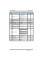 Preview for 116 page of Inovance MD380 Series User Manual