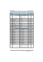 Preview for 117 page of Inovance MD380 Series User Manual