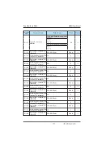 Preview for 118 page of Inovance MD380 Series User Manual