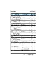 Preview for 119 page of Inovance MD380 Series User Manual