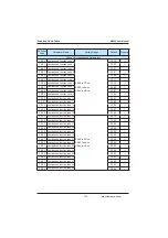 Preview for 122 page of Inovance MD380 Series User Manual