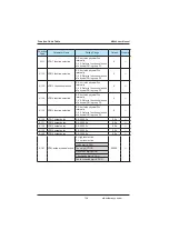 Preview for 126 page of Inovance MD380 Series User Manual