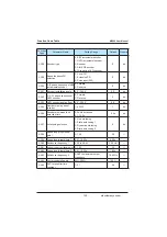 Preview for 128 page of Inovance MD380 Series User Manual