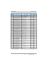 Preview for 131 page of Inovance MD380 Series User Manual