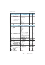 Preview for 133 page of Inovance MD380 Series User Manual