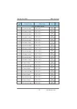 Preview for 134 page of Inovance MD380 Series User Manual