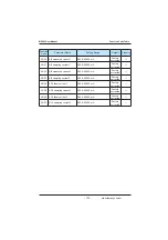 Preview for 135 page of Inovance MD380 Series User Manual